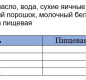 Майонез "Провансаль" ведро 67 % 720 гр. 1\8
