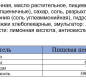 Хлебцы с отрубями 185г 1/15 ТМ"Любятово"