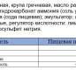 Хлебцы с гречихой 185г 1/15 ТМ"Любятово"