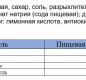 Галеты "Классические" 185г 1/15 ТМ"Любятово"