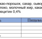 Шоколад молочный Pillau Аэродром Нойтиф 100гр 1/20 шт