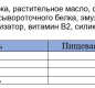 Заменитель сухого молока 27% Отличная кухня 100гр *70