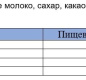 МОЛ. КОКТЕЙЛЬ 1,2% Белый Город ШОКОЛАД (0.2л) Edge 27 шт в кор