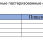Сметана "Степь родная" 20% 800гр. 1/9