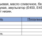 Сыр плавленый "Сливочный" тм "Сыробогатов" 45% 130г слайсы (7 ломтиков) 1/12