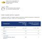 Паста ЛАЗАНЬЯ BARILLA 500гр 1/15
