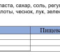 Кетчуп MR для гриля и шашлыка Pomidoro Speciale ПЭТ 940 гр. 1/8