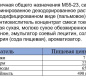 Вафли со вкусом Топленого молока Коломенские 200г 1/20