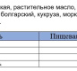Килька балт. обжар. с овощами в т/с по-гавайски За Родину 240г 1/18 ключ