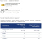 Паста СПАГЕТТИНИ №3 BARILLA 450гр 1/24
