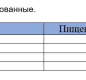 Сливки 10% 200г ТМ "Можайский" 1/10