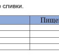 Сливки стерилизованные "Белый город" 10% 0,2 кг 1/27