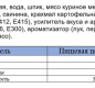 Паштет Курица Рузком 180г 1/30 ключ