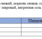 Языки в желе 325 г 1/24 ТМ Рузком