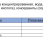 Томатная паста 25% 900 1/3