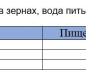 Кукуруза сахарная ГОСТ 1 в/с 400 гр 1/ 12 ТМ Рузком
