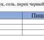 Говядина тушеная В/С ГОСТ КТК 325г 1/24