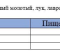 Свинина тушеная В/С ГОСТ КТК 325г 1/24