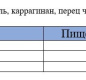 Свинина тушеная Богатырская КТК 325г 1/24