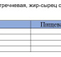 Каша гречневая с говядиной ГОСТ КТК 325г 1/24