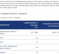 Соус ПЕСТО С БАЗИЛИКОМ И ФИСТАШКАМИ BARILLA 190гр 1/12