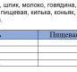 Паштет Эстонский литография Рузком 117г 1/24 Easy Open ГОСТ