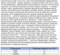 Лапша БП "БИГ ЛАНЧ" говядина ароматная с грибами и зеленью 65гр х 24 стакан термо