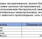 Сыр рассольный (тип Фета) "Greenland" 55% 500гр 1/12
