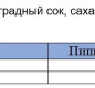 Сок Яблочно-виноградный 0,2л Дары Кубани 1/24