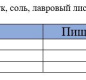Говядина Экстра ПРЕМИУМ В/С ГОСТ КТК 325г 1/24 ключ