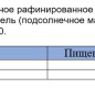 Масло фритюрное Идеал PRO 5л 1/3