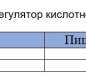 Оливки без косточки Barri 280гр 1/24