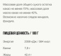Конфеты Трюфель IL MIO 200г ж/к 1/