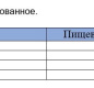 Молоко ТОПЛЕНОЕ 4,0% 450г ТМ "Можайский" 1/10