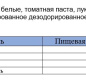 Фасоль гигантская с белыми грибами "Ресторация Обломов" 1/6 430 гр.