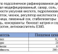 Соус MR "Цезарь" Д/П 210 гр. 1/16