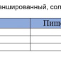Тунец натуральный За Родину 190 г 1/12 стекло