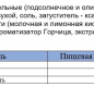 Майонез "Классический Оливковый" 390гр пакет ТМ Ряба 1/24