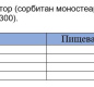 Дрожжи быстродействующие "Приготовь-ка" ALLORI 100 г 1/20