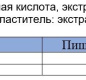 Чай холодный Нести черный персик негаз 0,5л 1/6
