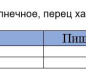 Сардины балт. тушки в масле с халапенью За Родину 175 гр 1/24 ключ