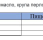 Паштет шпротный За Родину 170г 1/24 ключ