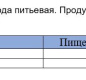 Пюре фруктовое из груш 90 гр.ДК 1/12
