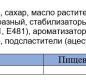 Кофе растворимый Jacobs 3 in 1 LATTE 20x12.5г 1/6