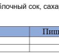 Нектар виноградно-яблочный 1л. Вико 1/6
