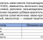 Конфеты MOCA 1кг 1/10
