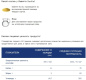 Паста БАВЕТТЕ BARILLA 450гр 1/24