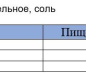 Шпроты в масле из балт. кильки За Родину 160г 1/24 ключ