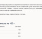 Сыр плавленый «Виола» «Сливочный». 200г 50% 1/9