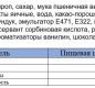 Рулет мини шок.орех глаз. Мастер Десерта 35 гр. 1/24